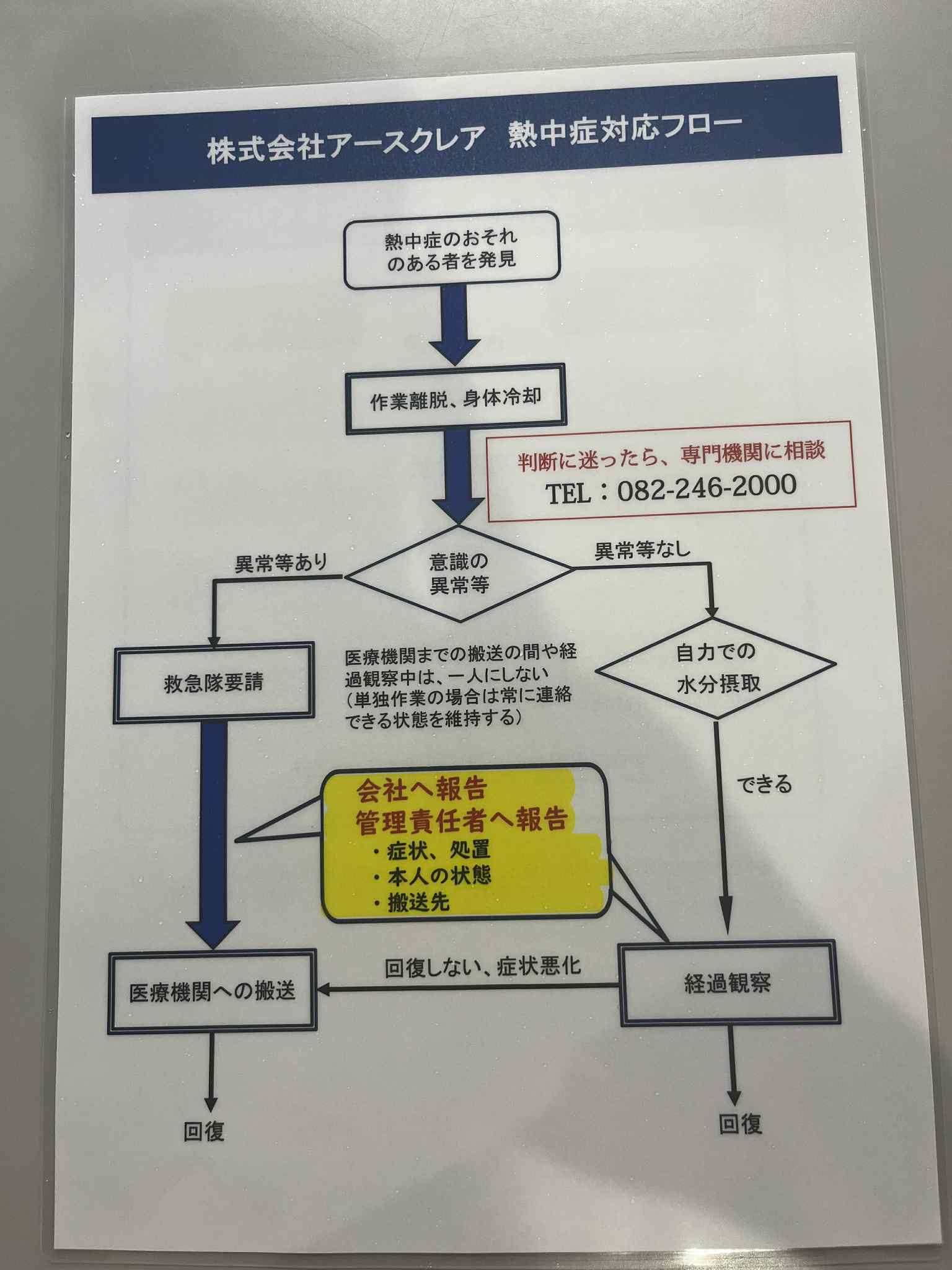 熱中症対策強化の画像